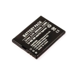 High-Performance CoreParts Battery 74Wh Li-ion 37V - MSPP0502 Durable & Reliable Power